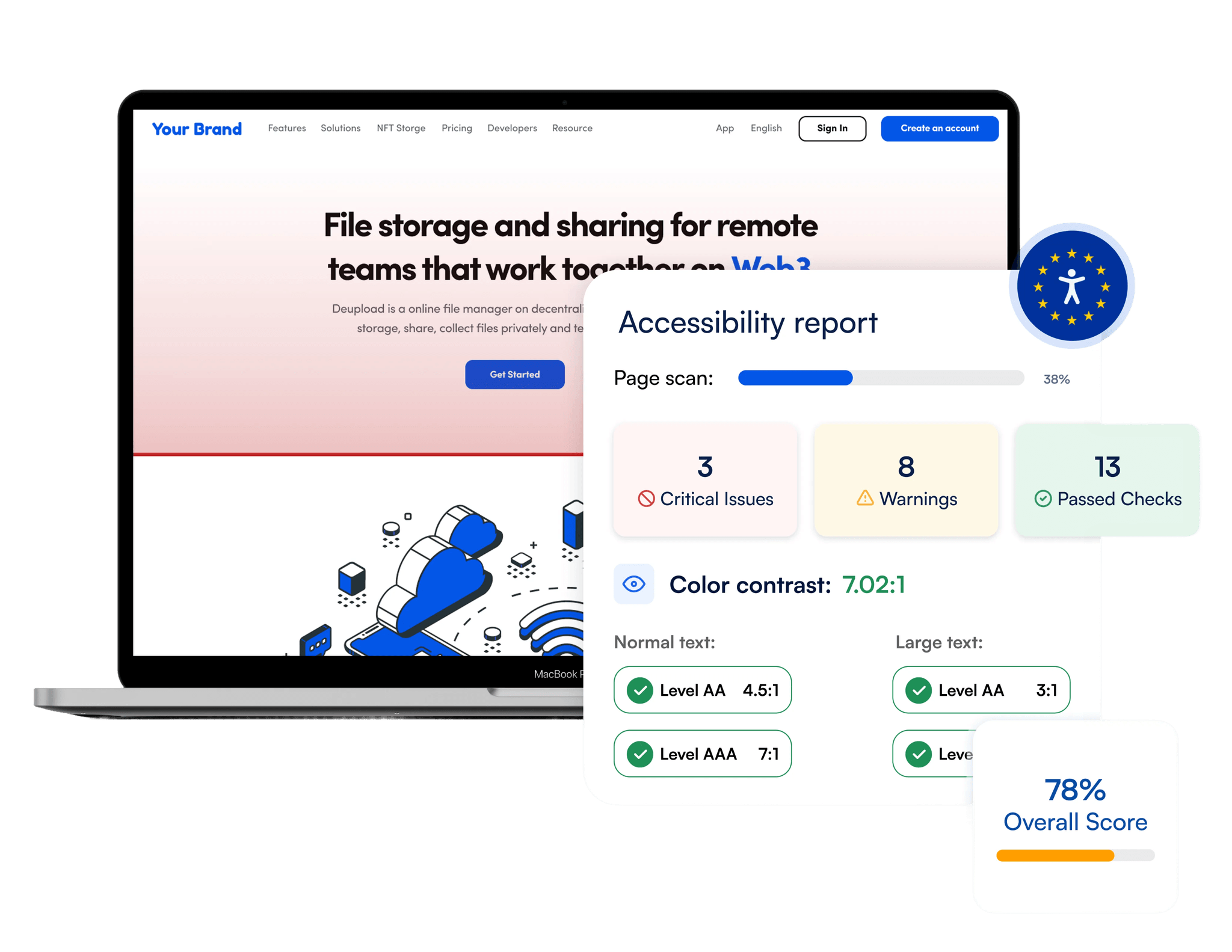 accessibility report