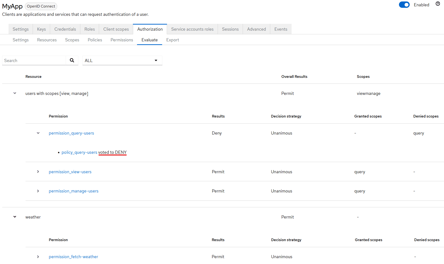 ASSIST_Software_Keycloak_Permissions_Evaluator