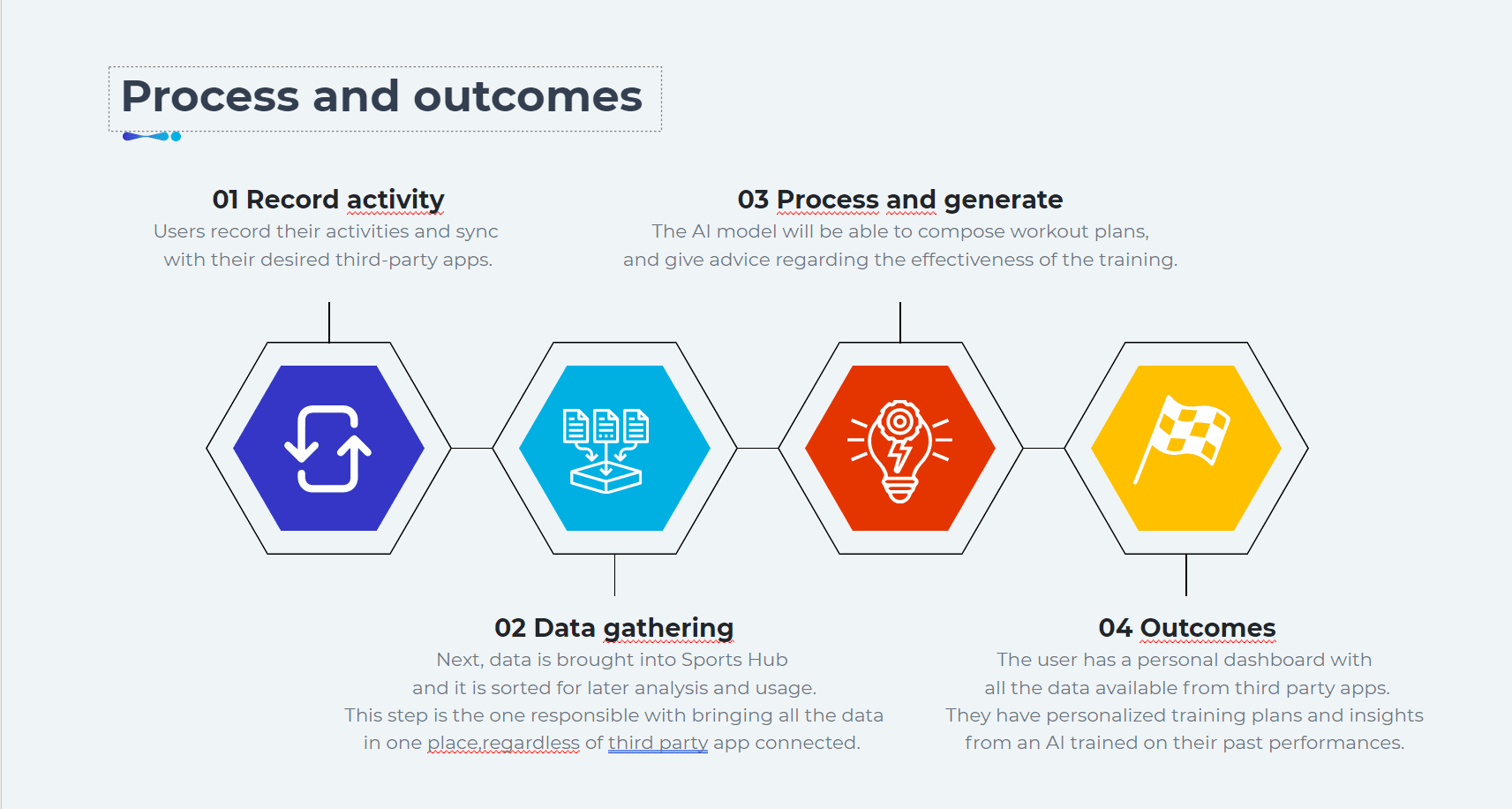 Best_Innovative_Minds_2023_Fostering_Creativity_and_Innovation_through_Collaboration_ASSIST_Software