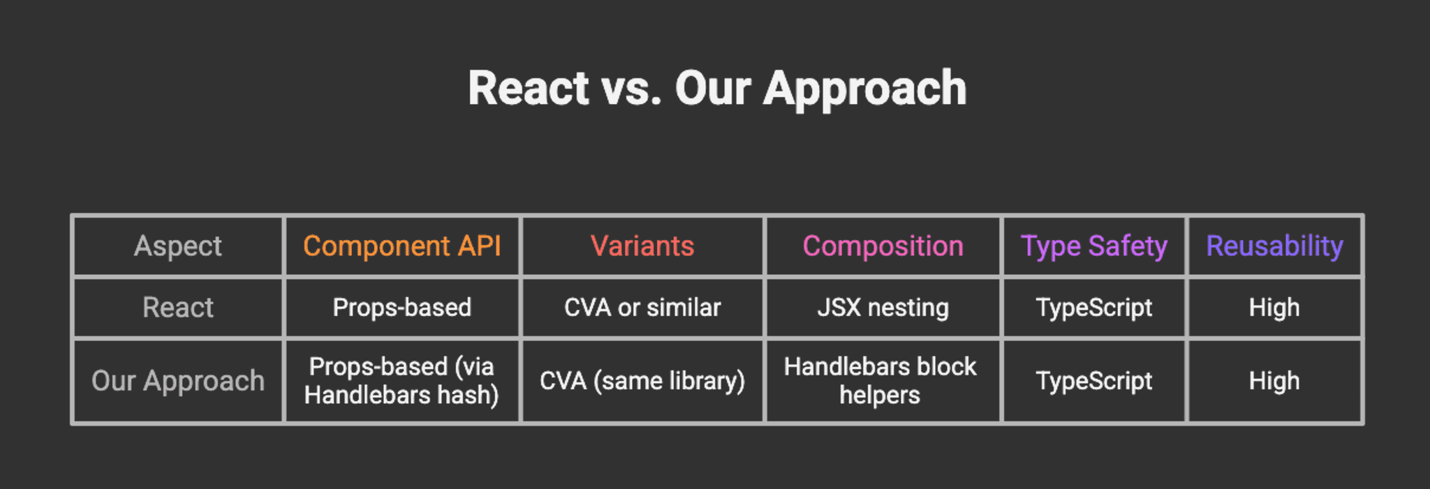 NestJS_ASSIST_Software_6
