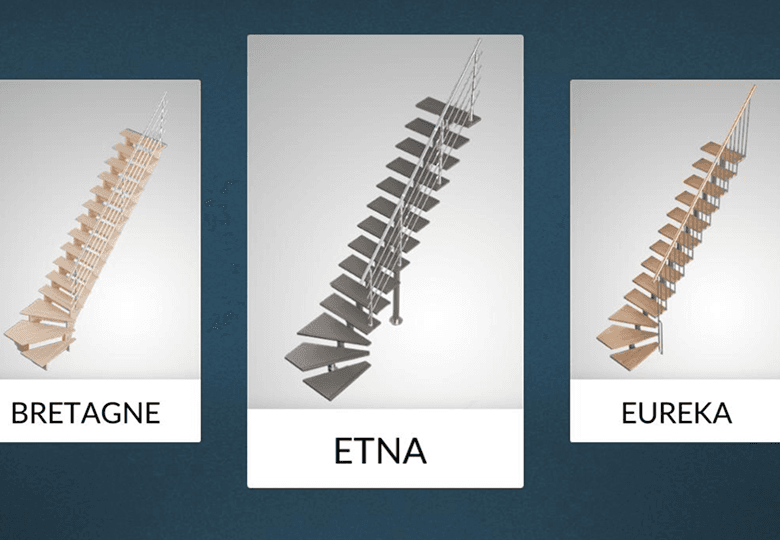Top features image